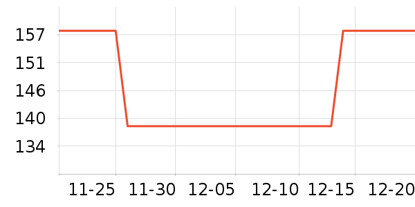 ������ʷ�۸�