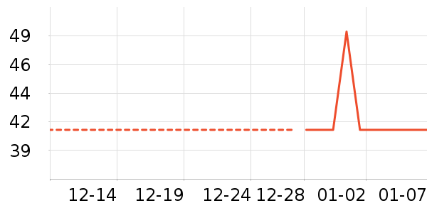 ���ʴ���/������ʷ�۸�