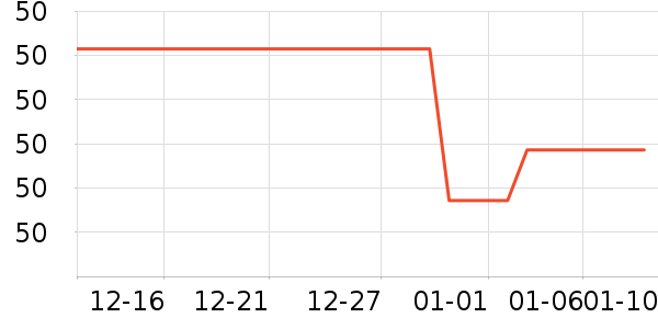 �����ֽ��ʷ�۸�