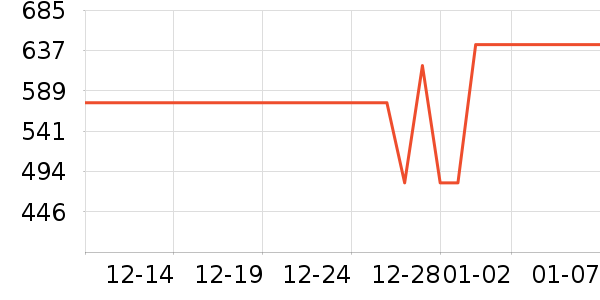 ����ʫ����¶��ʷ�۸�