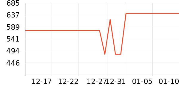 ����ʫ����¶��ʷ�۸�