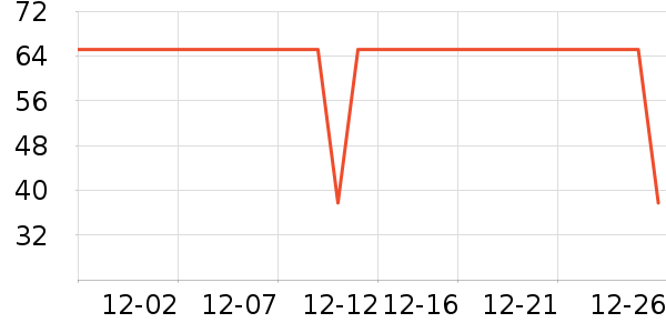 ����������ͯT����ʷ�۸�