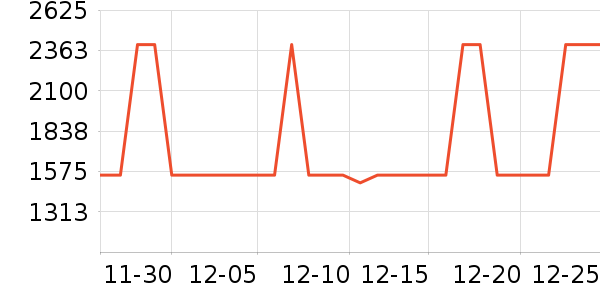 ��ϣ�ͻ����װ��ʷ�۸�