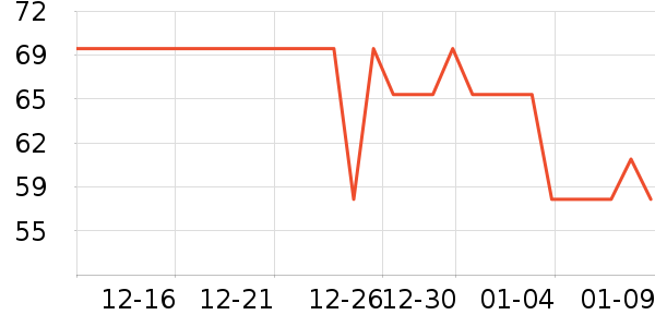 ��ԡ/��ԡ����ʷ�۸�