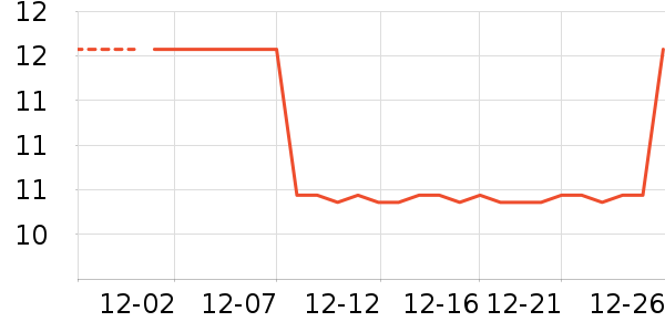 ������ʷ�۸�