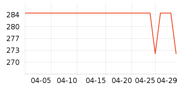 ��������;����ʷ�۸�