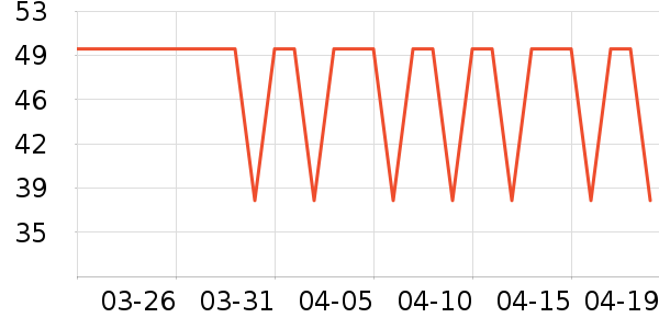 ������������ʷ�۸�