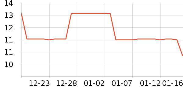 ����������������ʷ�۸�