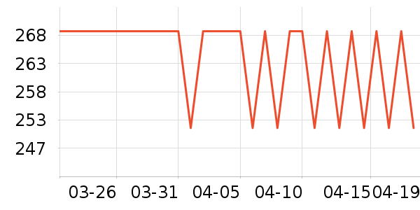 ˮ�Ǵ�Ʒ���� ��ʷ�۸�