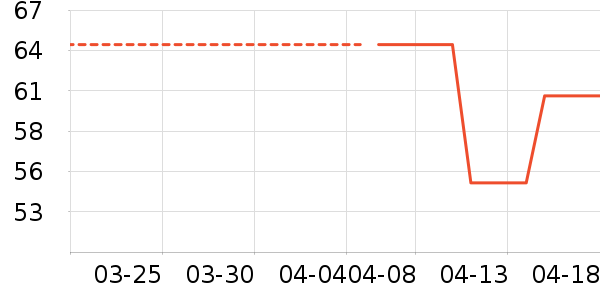 �決ԭ����ʷ�۸�