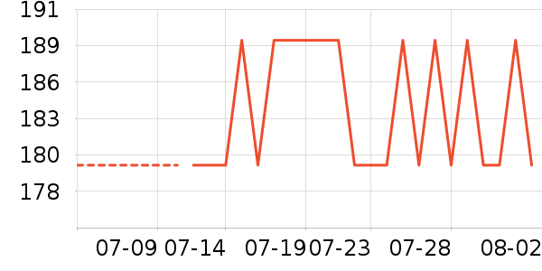 ������Ůʿ��Ь��ʷ�۸�