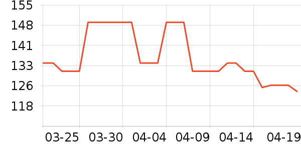 ��ͯȹ����ʷ�۸�