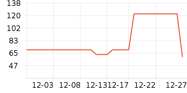 ����������ͯT����ʷ�۸�