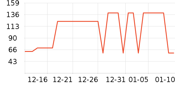 ����������ͯT����ʷ�۸�