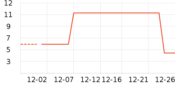 �����������ʷ�۸�