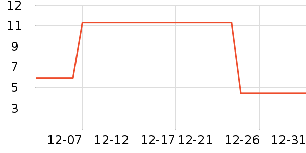 �����������ʷ�۸�