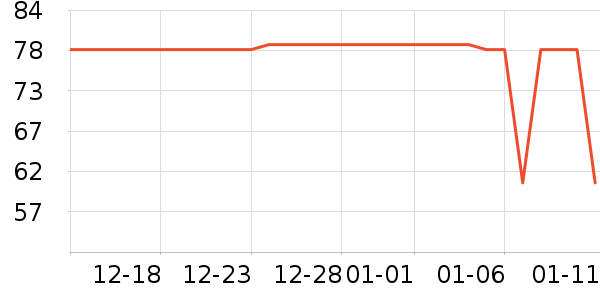 ȹ����ʷ�۸�
