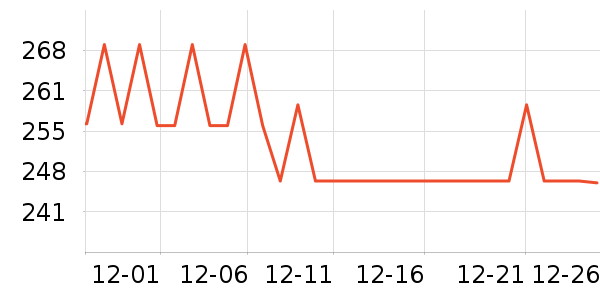 ���ջ���Ь����ʷ�۸�