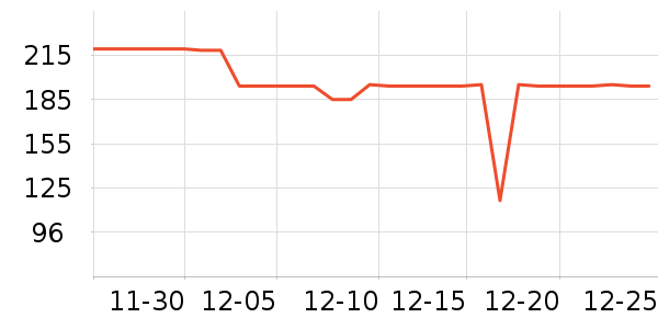 iKF����������ʷ�۸�