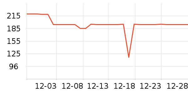 iKF����������ʷ�۸�