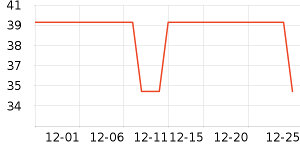 �����ǹ���ʳ��ʷ�۸�