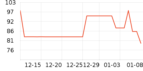 ˹����������ʷ�۸�