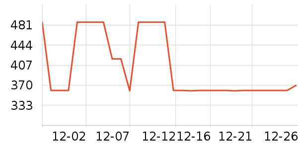 ȫ�Ѷ�ͯ�Ҿ���ʷ�۸�