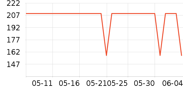 ��ϣ�Ͷ�ͯ�������ʷ�۸�