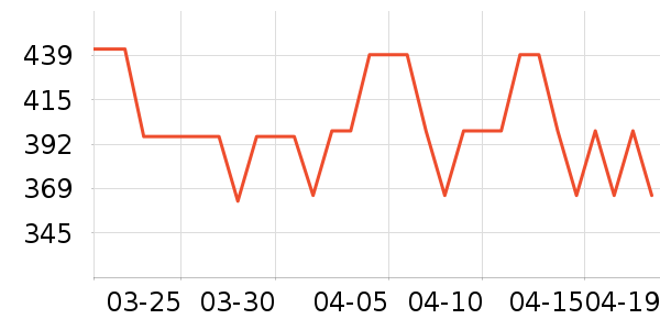 �����˶�Ь��ʷ�۸�