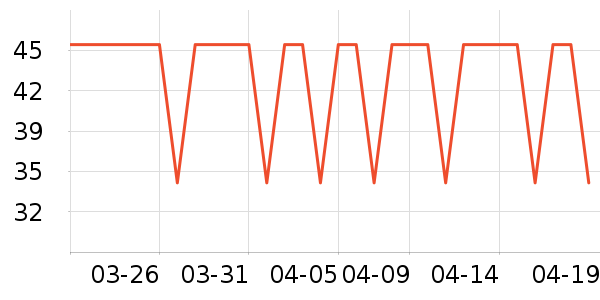 Ҭ��������ʷ�۸�