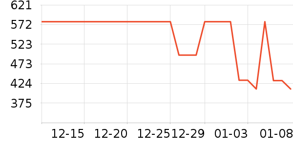 �Ϳ��˶�����/��ͷ����ʷ�۸�