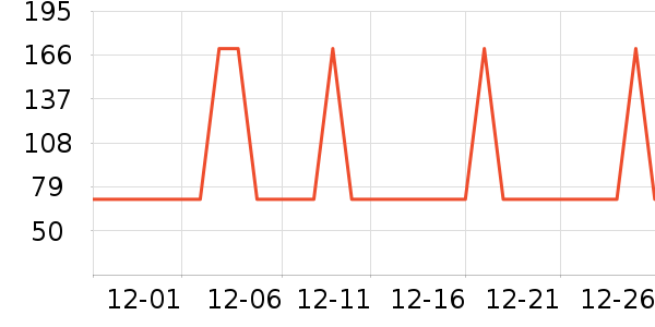 �¿�˹������/������/��ҩ����ʷ�۸�