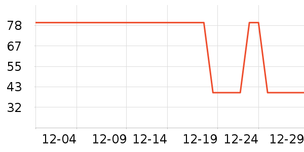 ѼѼ��ů������ʷ�۸�