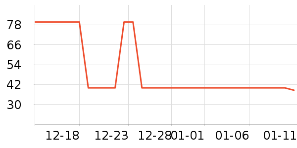 ѼѼ��ů������ʷ�۸�