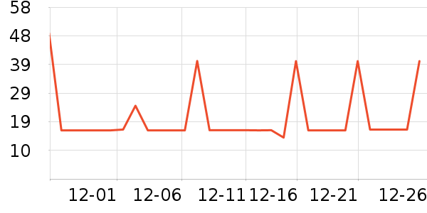 ����ϴ��ˮ��ʷ�۸�