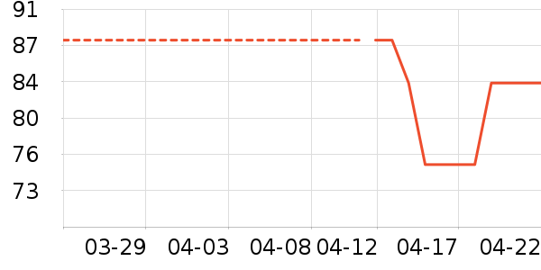 ����������ʯ����/����/������ʷ�۸�