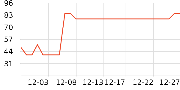 ����ˮ����/��������ʷ�۸�