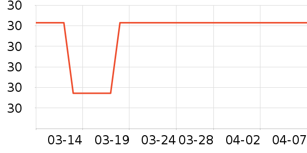 �����ϴ��Һ��ʷ�۸�