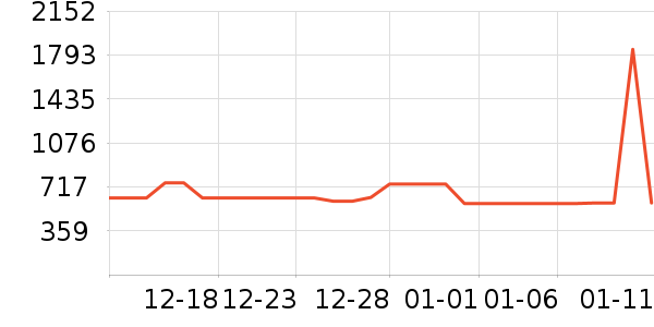 �Ϳ��˶�Ь��ʷ�۸�