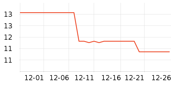 ������ƿ������ʷ�۸�