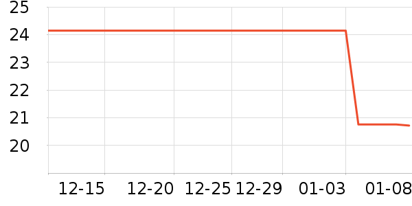 �ֻ���������ʷ�۸�