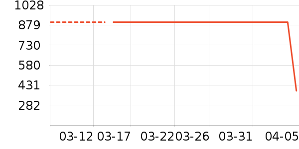 �������˶�Ь��ʷ�۸�