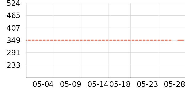 TEENMIX������Ůʿ����Ь��ʷ�۸�