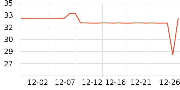 ���������ʷ�۸�