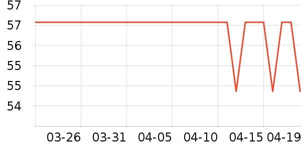 ��������������ʷ�۸�