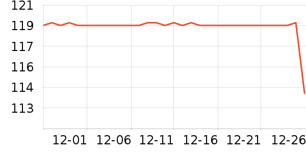 ��̤�˶�Ь��ʷ�۸�