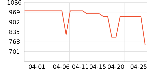 ƻ������������ʷ�۸�