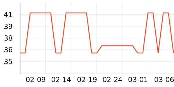 ɽ��Ұ�ʹ�����ʷ�۸�