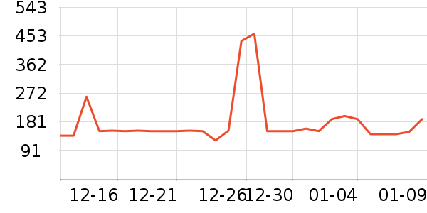 жױ��ʷ�۸�