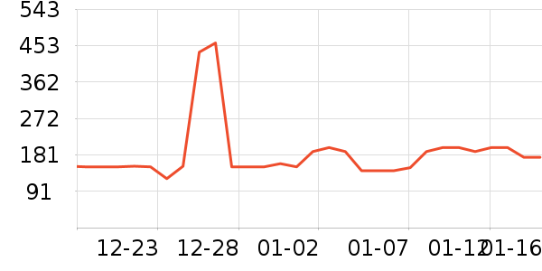 жױ��ʷ�۸�